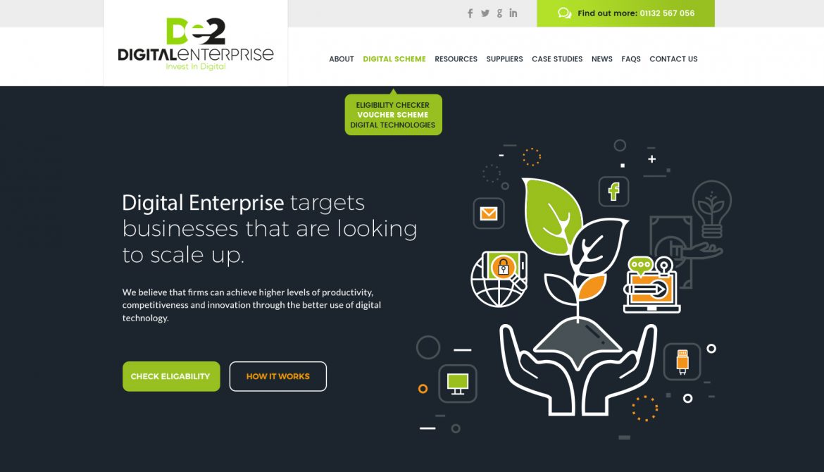 Digital Enterprise - Website