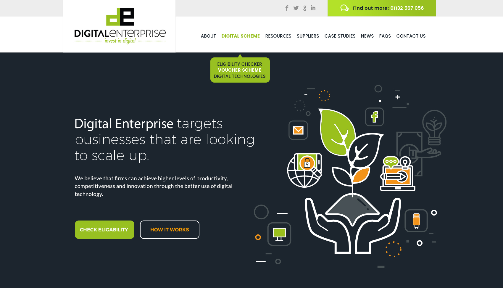 http://Digital%20Enterprise%20-%20Website
