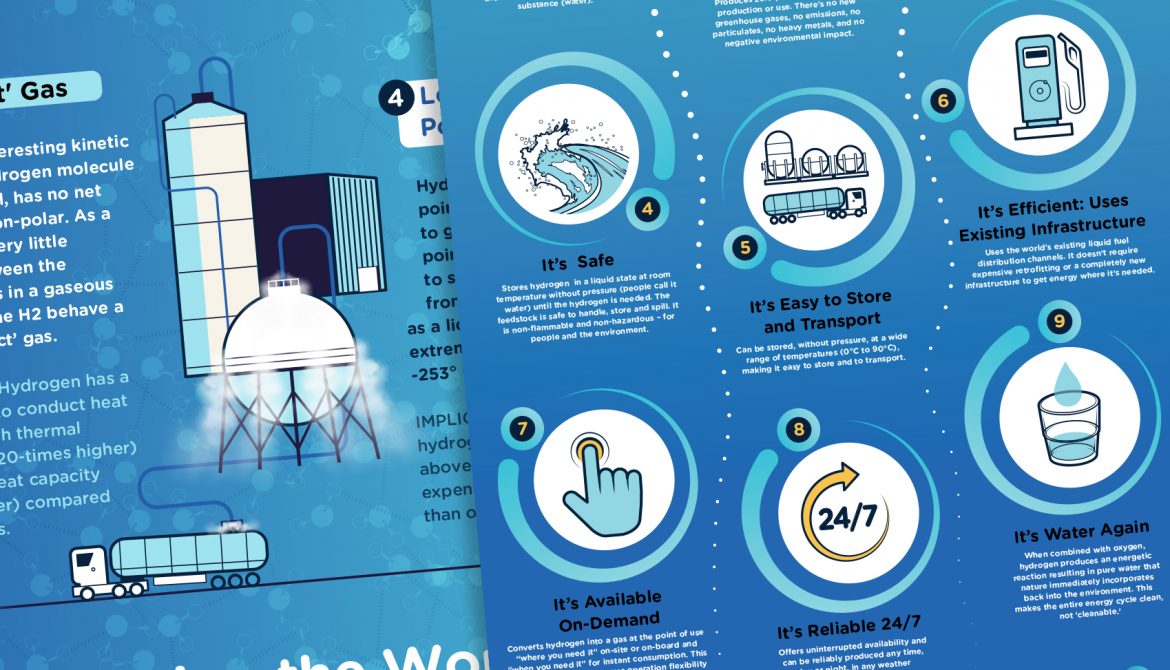 Joi Scientific - Infographics